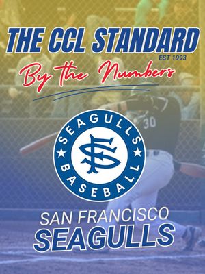 Image post by @ccl_baseball on Instagram
