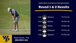 Image post by @wpumensgolf on Instagram