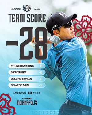 Image post by @koreangolfclub on Instagram