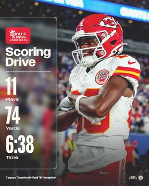 Image post by @Chiefs on Twitter