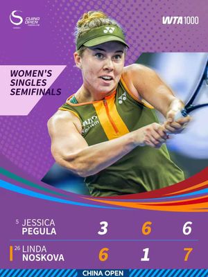 Image post by @chinaopen on Instagram