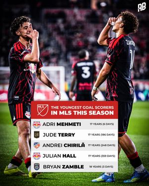 Video post by @risingballersusa on TikTok
