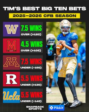 Image post by @snapbacksports_ on Instagram