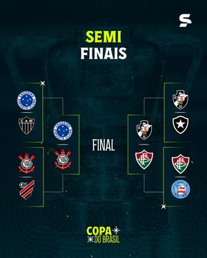 Image post by @sportv on Instagram