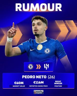 Video post by @transfermarkt on TikTok