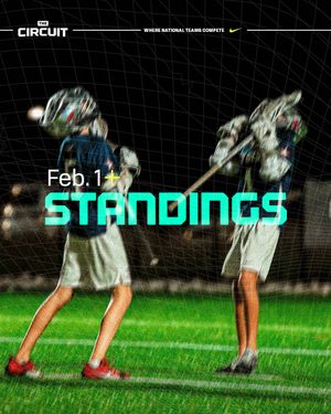 Image post by @thecircuitlax on Instagram