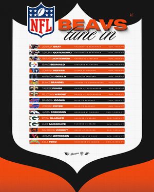 Image post by @beaverfootball on Instagram