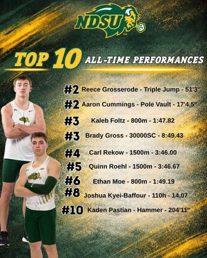 Image post by @ndsutrackfield on Instagram