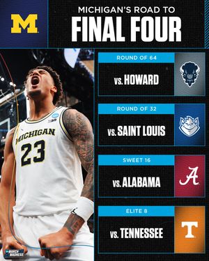 Image post by @marchmadnessmbb on Instagram