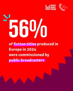 Image post by @seriesmaniaforum on Instagram