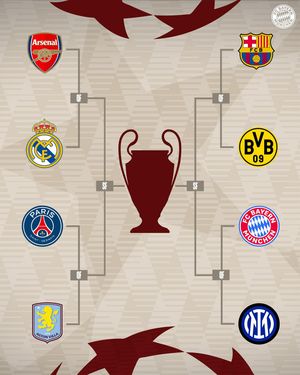 Image post by @fcbayern on Instagram