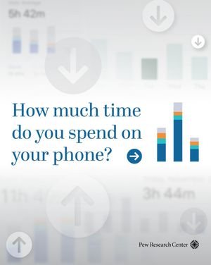 Image post by @pewresearch on Instagram
