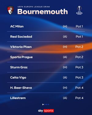 Video post by @skysports on TikTok