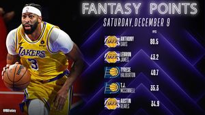 Image post by @NBAFantasy on Twitter