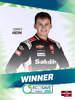 Image post by @charlottemotorspeedway on Instagram