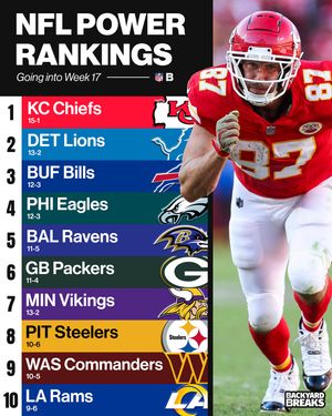 Image post by @backyardbreaks on Instagram