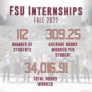 Image post by @fsusport on Instagram