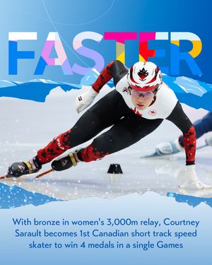 Image post by @cbcolympics on Instagram