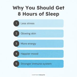 Image post by @everydayhealth on Instagram