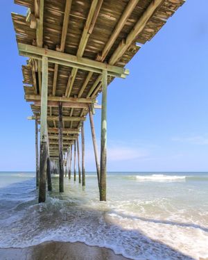 Image post by @theouterbanksnc on Instagram