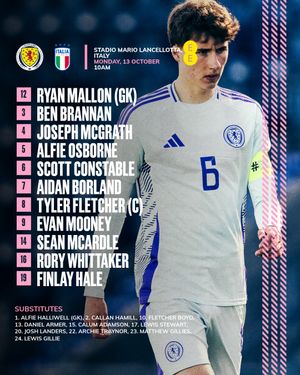 Image post by @scotlandnationalteam on Instagram