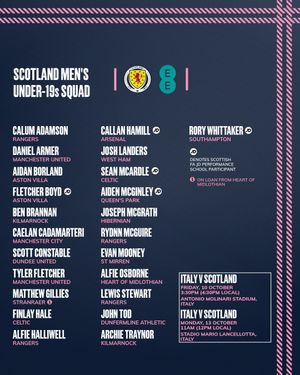 Image post by @scotlandnationalteam on Instagram