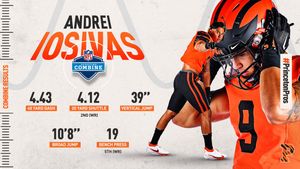 Image post by @PrincetonFTBL on Twitter