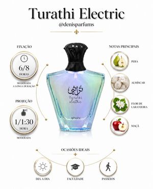 Image post by @denisparfums on Instagram