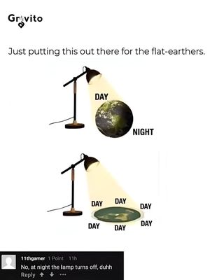 Image post by @gravitonomy on Instagram