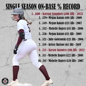 Image post by @unioncollegesoftball on Instagram