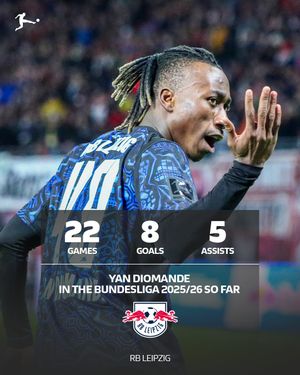 Image post by @bundesliga on Instagram