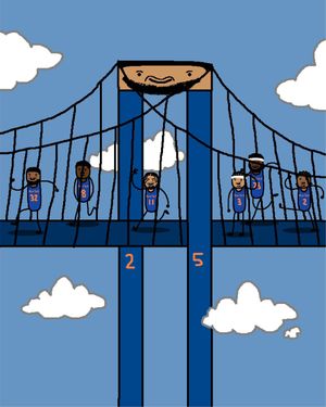 Image post by @nyknicks on Twitter