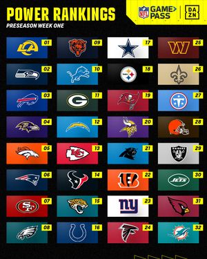 Image post by @nflondazn on Instagram