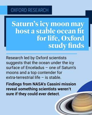 Image post by @oxford_uni on Instagram