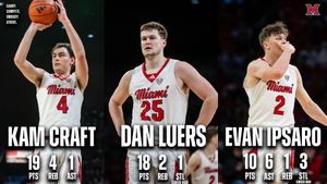 Image post by @MiamiOH_BBall on Twitter