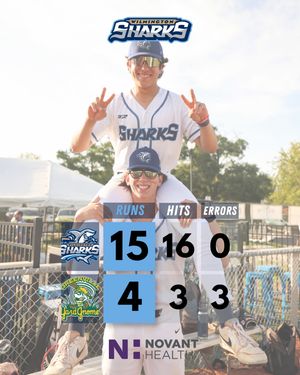 Image post by @ilmsharks on Instagram
