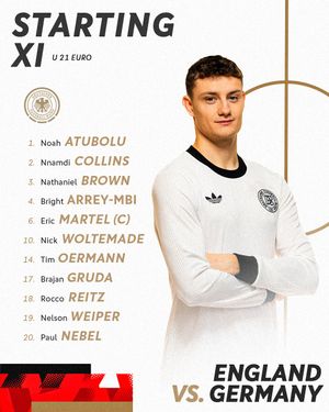 Image post by @germanfootball_dfb on Instagram