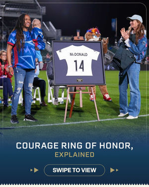 Image post by @thenccourage on Instagram