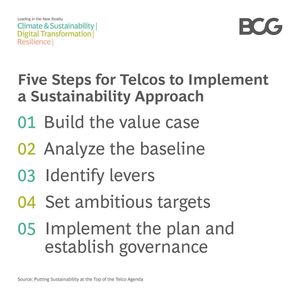 Image post by @bcg on Instagram