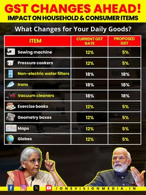 Image post by @onevisionmedia.in on Instagram