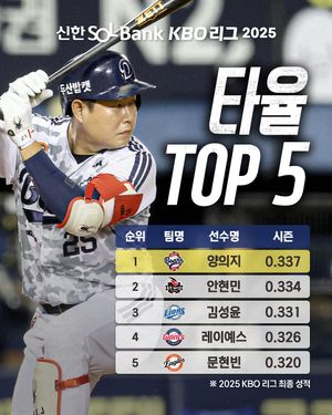 Image post by @kbo.official on Instagram