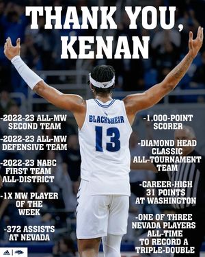 Image post by @nevadahoops on Instagram