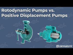 Video post by @hydraulicinstitute on YouTube