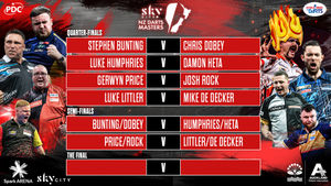 Image post by @officialpdc on Instagram