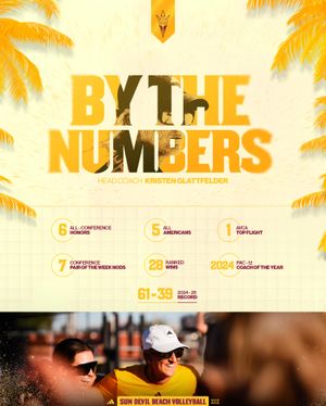 Image post by @sundevilbeachvb on Instagram