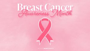 Image post by @HouseDemocrats on Twitter