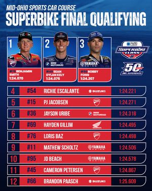 Image post by @motoamerica on Instagram