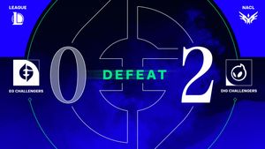 Image post by @EvilGeniuses on Twitter