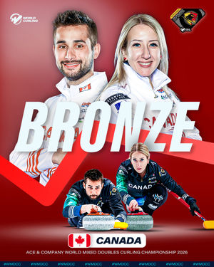 Image post by @worldcurling on Instagram
