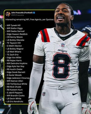 Video post by @nflondazn on TikTok